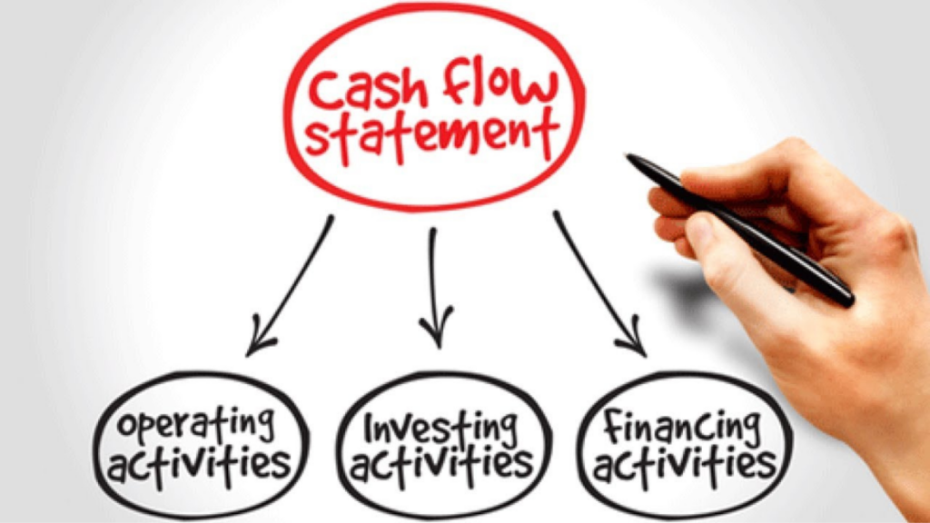 إدارة التدفقات النقدية: دليل الشركات لتجنب الأزمات المالية