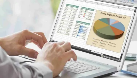 نماذج التمويل المالي باستخدام Excel