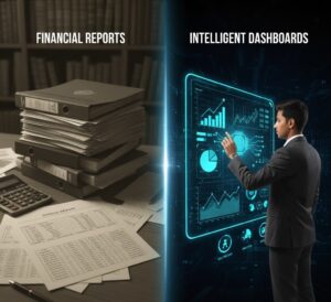 لوحة تحكم مالية