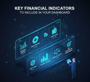 لوحة تحكم مالية